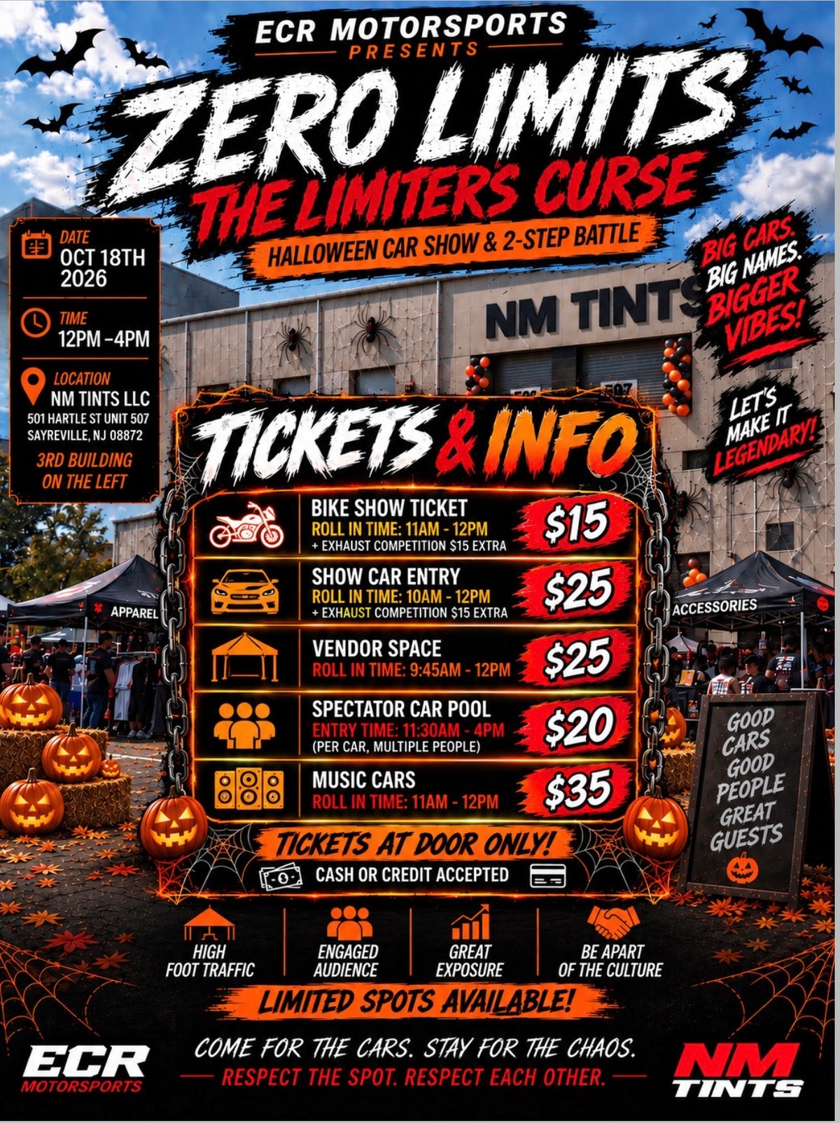 Zero Limits: The Limiters Curse