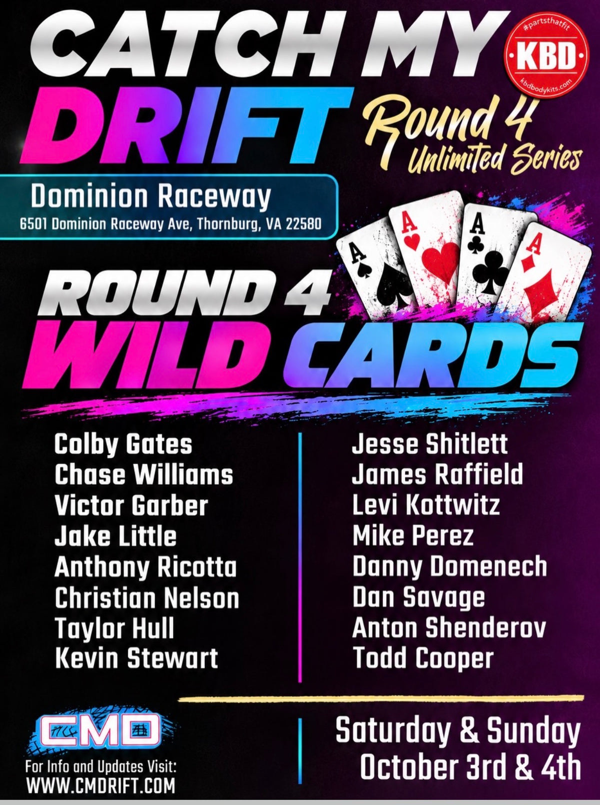 Catch My Drift Round 4: The Final